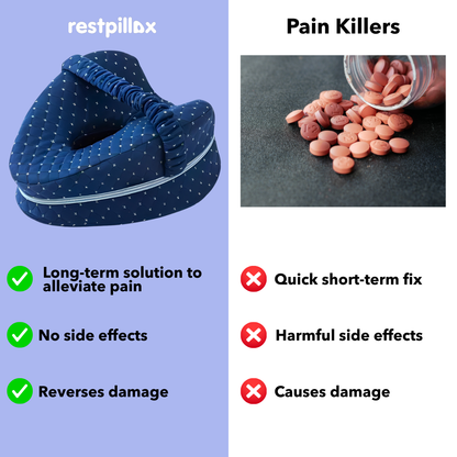 Restpillux® Pain Relief Pillow - Sleep Better, Wake Up Pain-Free