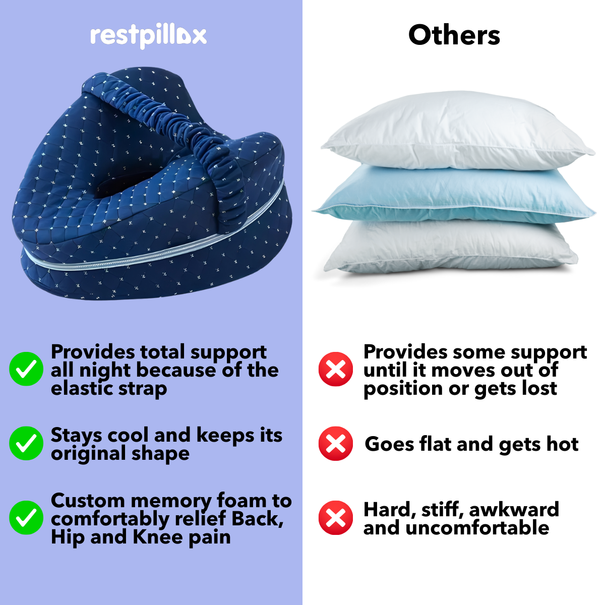 Restpillux® Pain Relief Pillow - Sleep Better, Wake Up Pain-Free