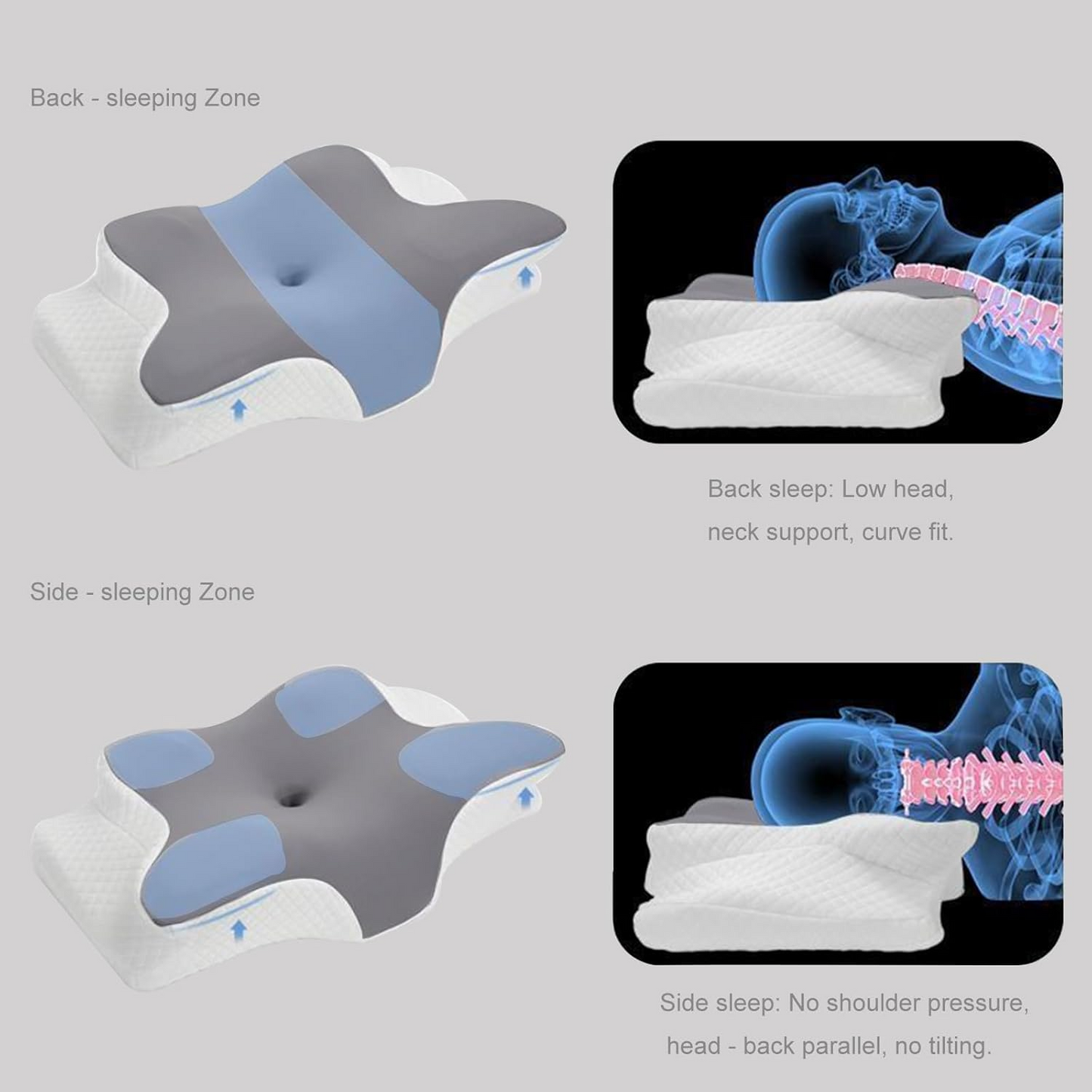 Restpillux® Cervical Pillow - Shoulder & Neck Pain Relief