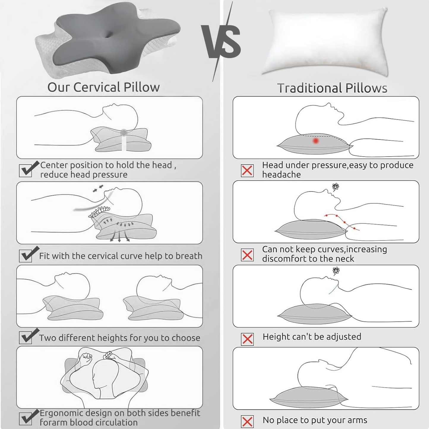 Restpillux® Cervical Pillow - Shoulder & Neck Pain Relief